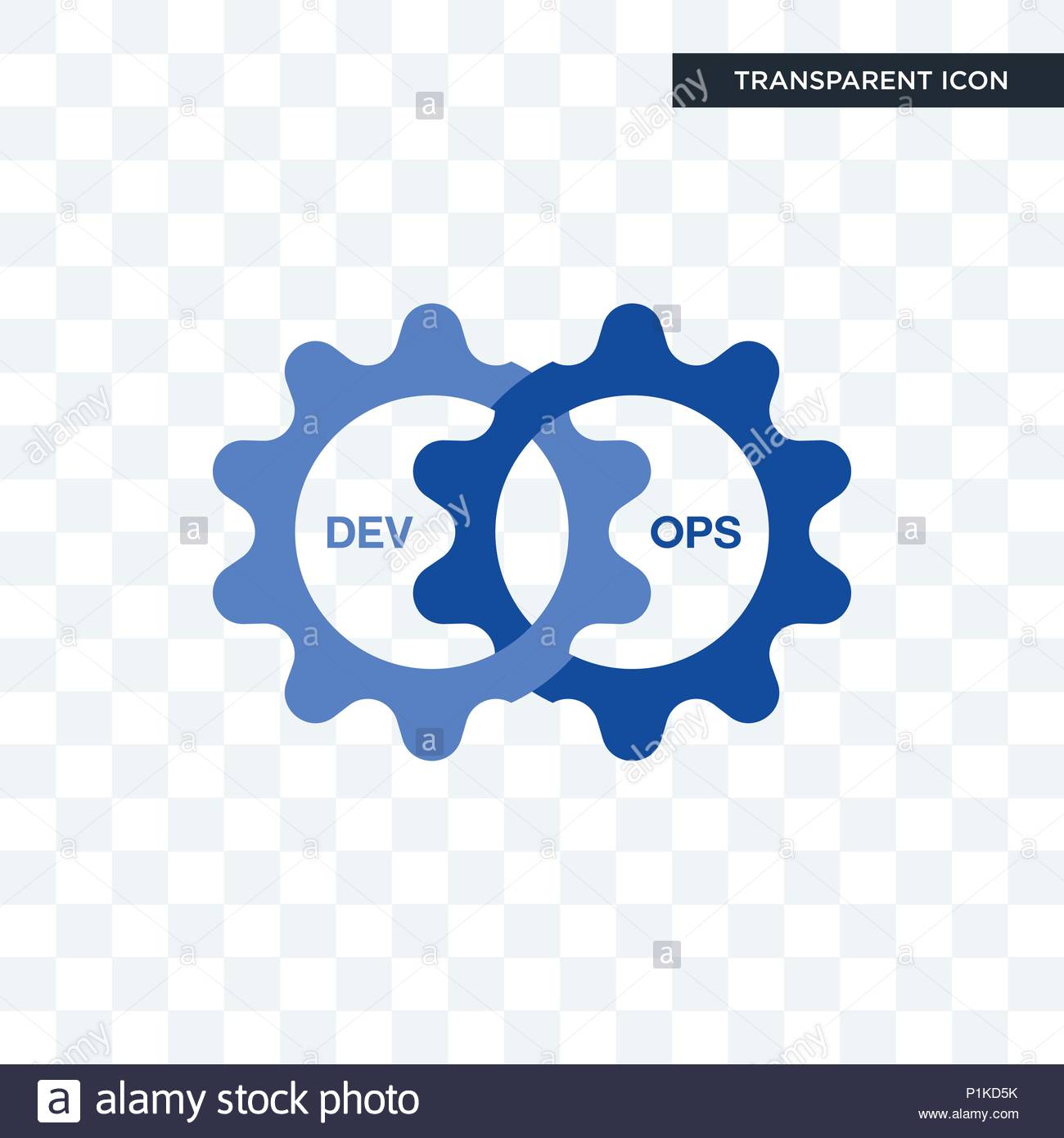 DevOps Engineers